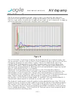 Preview for 15 page of AGILE AV dsp amp User Manual