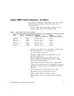 Preview for 3 page of Agilent Technologies 1000 Series User Manual