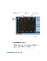 Preview for 39 page of Agilent Technologies 1000 Series User Manual