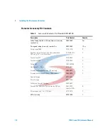 Предварительный просмотр 18 страницы Agilent Technologies 1100 Series Reference Manual