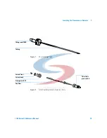 Предварительный просмотр 19 страницы Agilent Technologies 1100 Series Reference Manual