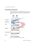 Предварительный просмотр 20 страницы Agilent Technologies 1100 Series Reference Manual