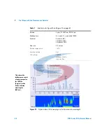 Предварительный просмотр 42 страницы Agilent Technologies 1100 Series Reference Manual