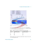 Предварительный просмотр 43 страницы Agilent Technologies 1100 Series Reference Manual