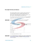 Предварительный просмотр 99 страницы Agilent Technologies 1100 Series Reference Manual