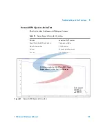 Предварительный просмотр 117 страницы Agilent Technologies 1100 Series Reference Manual