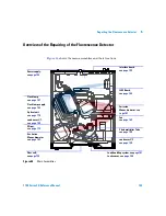 Предварительный просмотр 131 страницы Agilent Technologies 1100 Series Reference Manual