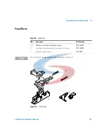 Предварительный просмотр 209 страницы Agilent Technologies 1100 Series Reference Manual