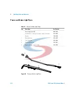 Предварительный просмотр 210 страницы Agilent Technologies 1100 Series Reference Manual