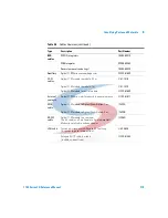 Предварительный просмотр 217 страницы Agilent Technologies 1100 Series Reference Manual