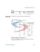 Предварительный просмотр 223 страницы Agilent Technologies 1100 Series Reference Manual