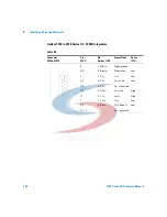 Предварительный просмотр 224 страницы Agilent Technologies 1100 Series Reference Manual