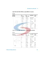 Предварительный просмотр 225 страницы Agilent Technologies 1100 Series Reference Manual