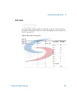 Предварительный просмотр 227 страницы Agilent Technologies 1100 Series Reference Manual