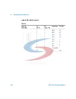 Предварительный просмотр 228 страницы Agilent Technologies 1100 Series Reference Manual