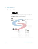 Предварительный просмотр 232 страницы Agilent Technologies 1100 Series Reference Manual