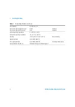 Предварительный просмотр 16 страницы Agilent Technologies 1100 Series Service Manual