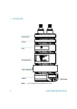 Предварительный просмотр 20 страницы Agilent Technologies 1100 Series Service Manual