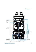 Предварительный просмотр 21 страницы Agilent Technologies 1100 Series Service Manual