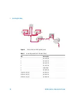 Предварительный просмотр 28 страницы Agilent Technologies 1100 Series Service Manual