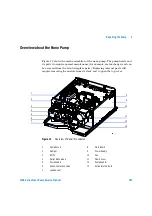 Предварительный просмотр 119 страницы Agilent Technologies 1100 Series Service Manual