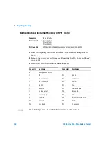 Предварительный просмотр 146 страницы Agilent Technologies 1100 Series Service Manual