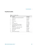 Предварительный просмотр 175 страницы Agilent Technologies 1100 Series Service Manual