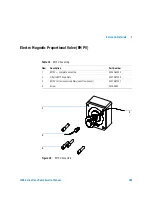 Предварительный просмотр 177 страницы Agilent Technologies 1100 Series Service Manual