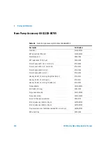 Предварительный просмотр 184 страницы Agilent Technologies 1100 Series Service Manual