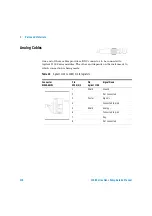 Предварительный просмотр 188 страницы Agilent Technologies 1100 Series Service Manual