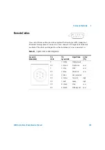 Предварительный просмотр 191 страницы Agilent Technologies 1100 Series Service Manual