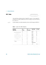 Предварительный просмотр 196 страницы Agilent Technologies 1100 Series Service Manual