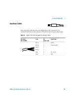 Предварительный просмотр 199 страницы Agilent Technologies 1100 Series Service Manual