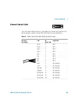 Предварительный просмотр 201 страницы Agilent Technologies 1100 Series Service Manual