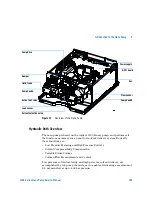 Предварительный просмотр 207 страницы Agilent Technologies 1100 Series Service Manual