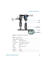 Предварительный просмотр 211 страницы Agilent Technologies 1100 Series Service Manual