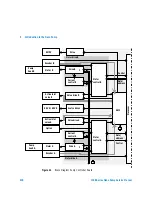 Предварительный просмотр 222 страницы Agilent Technologies 1100 Series Service Manual