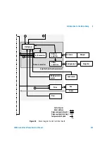 Предварительный просмотр 223 страницы Agilent Technologies 1100 Series Service Manual