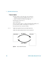 Предварительный просмотр 226 страницы Agilent Technologies 1100 Series Service Manual