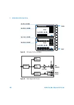 Предварительный просмотр 228 страницы Agilent Technologies 1100 Series Service Manual