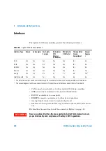 Предварительный просмотр 230 страницы Agilent Technologies 1100 Series Service Manual