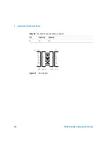 Предварительный просмотр 234 страницы Agilent Technologies 1100 Series Service Manual