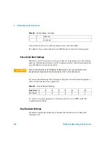 Предварительный просмотр 238 страницы Agilent Technologies 1100 Series Service Manual