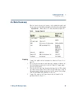 Preview for 29 page of Agilent Technologies 1141A User'S Manual And Service Manual