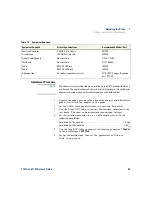 Preview for 55 page of Agilent Technologies 1141A User'S Manual And Service Manual