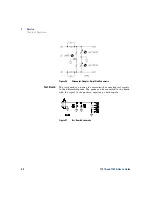 Preview for 64 page of Agilent Technologies 1141A User'S Manual And Service Manual