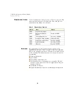 Preview for 20 page of Agilent Technologies 1142A User Manual