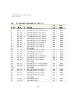 Preview for 22 page of Agilent Technologies 1142A User Manual