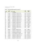 Preview for 24 page of Agilent Technologies 1142A User Manual