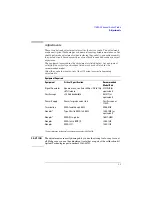 Preview for 11 page of Agilent Technologies 1145A User'S And Service Manual